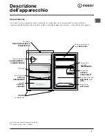 Preview for 3 page of Indesit TFA 1 Operating Instructions Manual