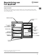 Preview for 35 page of Indesit TFA 1 Operating Instructions Manual