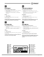 Preview for 5 page of Indesit TLA 1xx Operating Instructions Manual