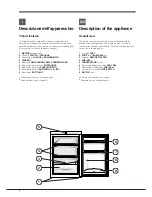 Preview for 6 page of Indesit TLA 1xx Operating Instructions Manual