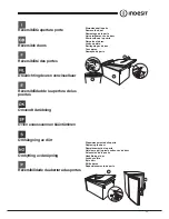 Preview for 11 page of Indesit TLA 1xx Operating Instructions Manual