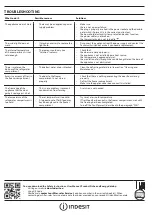 Preview for 2 page of Indesit UI6 1 W.1 Quick Manual