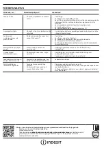 Preview for 22 page of Indesit UI6 1 W.1 Quick Manual