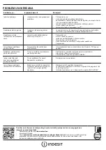 Preview for 30 page of Indesit UI6 1 W.1 Quick Manual