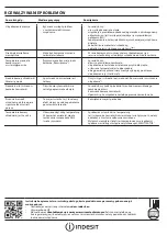 Preview for 36 page of Indesit UI6 1 W.1 Quick Manual