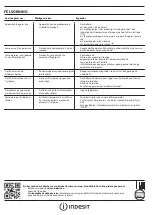 Preview for 48 page of Indesit UI6 1 W.1 Quick Manual