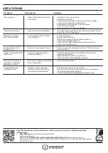 Preview for 50 page of Indesit UI6 1 W.1 Quick Manual