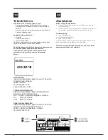 Preview for 2 page of Indesit UIAA 1x.1 Series Operating Instruction