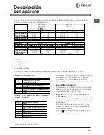 Preview for 19 page of Indesit VRH 60 X Operating Instructions Manual