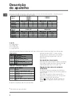 Preview for 24 page of Indesit VRH 60 X Operating Instructions Manual