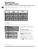 Preview for 34 page of Indesit VRH 60 X Operating Instructions Manual