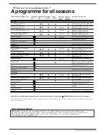 Preview for 7 page of Indesit WD 84 T Instruction