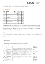 Preview for 3 page of Indesit WIDL126 Operating Instructions