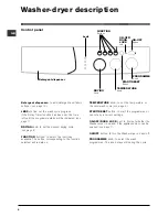 Preview for 6 page of Indesit WIDXL 146 Instructions For Use Manual