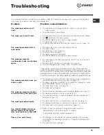 Preview for 23 page of Indesit WITL 126 Instructions For Use Manual