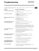 Preview for 11 page of Indesit WITP 1021 Instructions For Use Manual