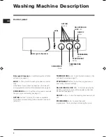 Preview for 4 page of Indesit WIXXL 106 Instruction Booklet