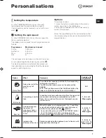 Preview for 7 page of Indesit WIXXL 106 Instruction Booklet