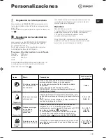 Preview for 19 page of Indesit WIXXL 106 Instruction Booklet