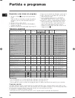 Preview for 30 page of Indesit WIXXL 106 Instruction Booklet