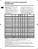 Preview for 42 page of Indesit WIXXL 106 Instruction Booklet