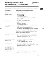 Preview for 47 page of Indesit WIXXL 106 Instruction Booklet