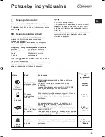 Preview for 55 page of Indesit WIXXL 106 Instruction Booklet