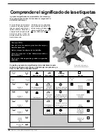 Preview for 38 page of Indesit WME 6 X Instructions For Installation And Use Manual