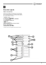 Preview for 15 page of Indesit XD95 Series Operating Instructions Manual