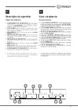 Preview for 9 page of Indesit XI9 Series Operating Instructions Manual