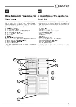 Preview for 11 page of Indesit XI9 Series Operating Instructions Manual