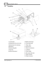 Preview for 10 page of Index Braille Everest-D V5 Manual