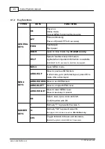 Preview for 28 page of Index Braille Everest-D V5 Manual