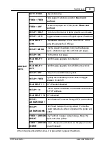 Preview for 29 page of Index Braille Everest-D V5 Manual