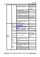 Preview for 31 page of Index Braille Everest-D V5 Manual