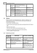 Preview for 34 page of Index Braille Everest-D V5 Manual