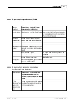 Preview for 39 page of Index Braille Everest-D V5 Manual