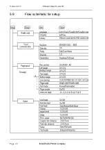 Preview for 22 page of Index Braille Everest-D User Manual