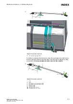 Preview for 121 page of Index G300.2 Operating Instructions And Maintenance Instructions