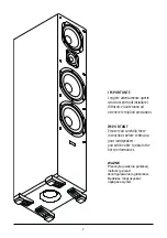 Preview for 2 page of Indiana Line DIVA 252 Owner'S Manual