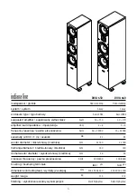 Preview for 3 page of Indiana Line DIVA 252 Owner'S Manual