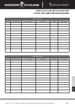 Preview for 19 page of Indoor Cycling TOMAHAWK IC-TKSB-01 Manual