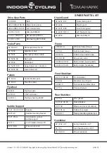 Preview for 54 page of Indoor Cycling TOMAHAWK IC-TKSB-01 Manual