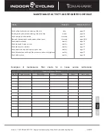 Preview for 67 page of IndoorCycling Group Tomahawk 2010 SB TLS User Manual