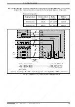 Preview for 18 page of Indramat TVD 1.3 Applications Manual