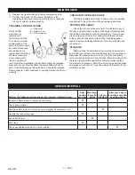 Preview for 11 page of Industrial Air ILA5148080 Operator'S Manual