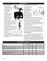 Preview for 33 page of Industrial Air ILA5148080 Operator'S Manual