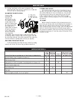 Preview for 11 page of Industrial Air IV5076055 Operator'S Manual