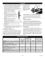 Preview for 22 page of Industrial Air IV5076055 Operator'S Manual