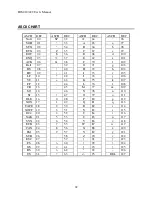 Preview for 63 page of Industrial Data Systems IDS 410 Installation, Calibration And Operations Manual